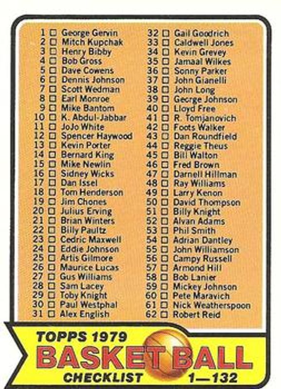 1979 Topps #101 Base