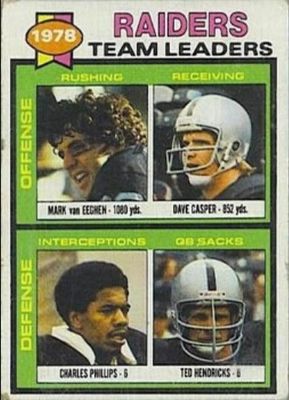 1979 Topps #169 Base