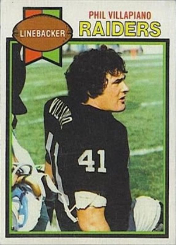 1979 Topps #283 Base