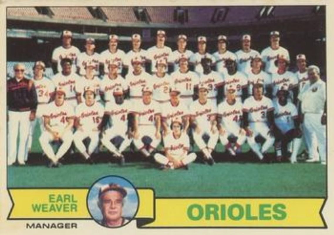 1979 Topps #689 Team Checklist