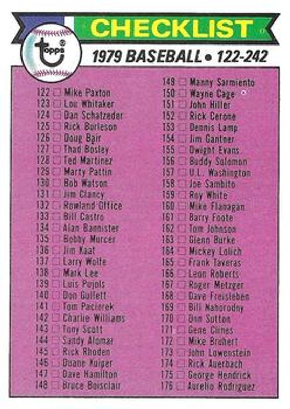 1979 Topps #241 Base