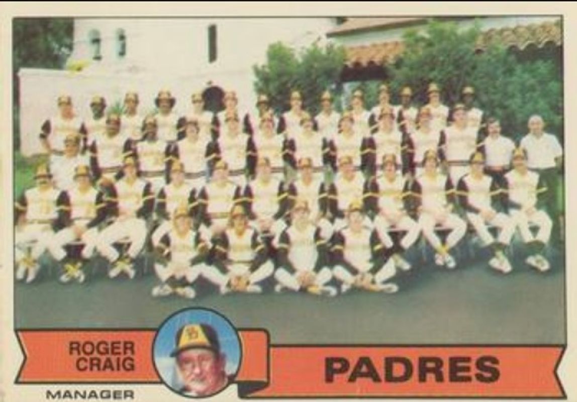 1979 Topps #479 Team Checklist