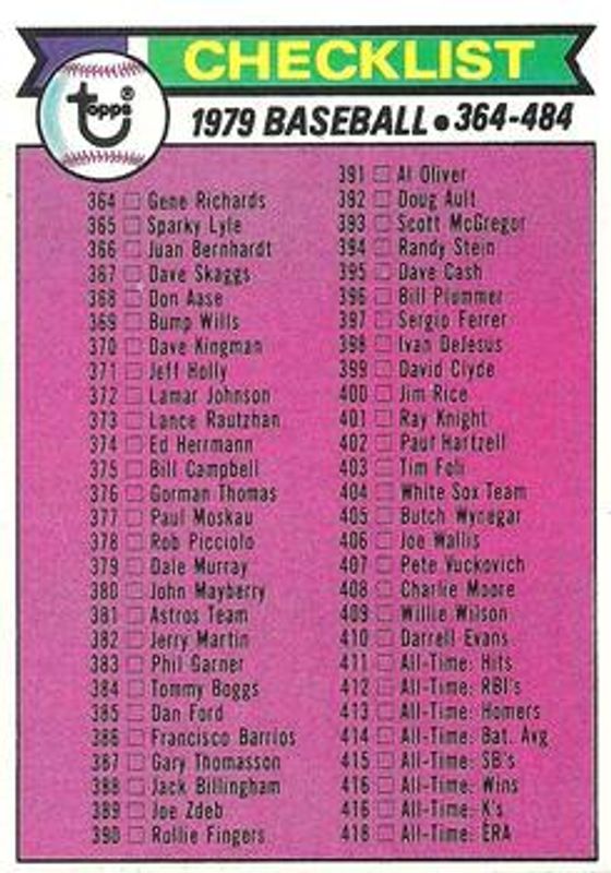 1979 Topps #483 Base