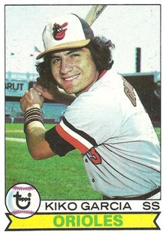 1979 Topps #543 Base