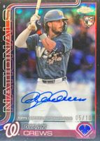 Shop this card on ebay_jobs