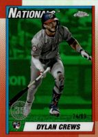 Shop this card on ebay_jobs