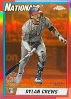 Shop this card on ebay_jobs