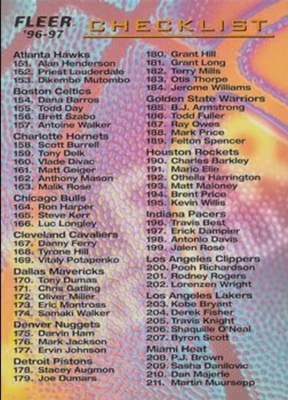 Checklist (NBA) 1996 Fleer #299 Base RAW