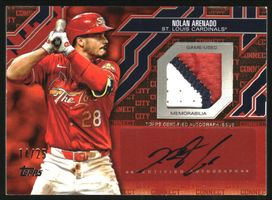 Shop this card on ebay_jobs