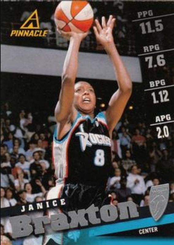 1998 Pinnacle WNBA #28 Base