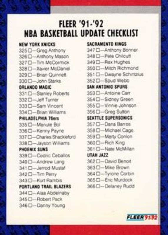 Checklist (NBA) 1991 Fleer #400 Base RAW