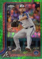 Shop this card on ebay_jobs