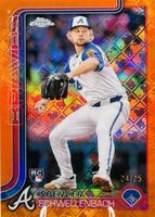 Shop this card on ebay_jobs