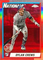 Shop this card on ebay_jobs