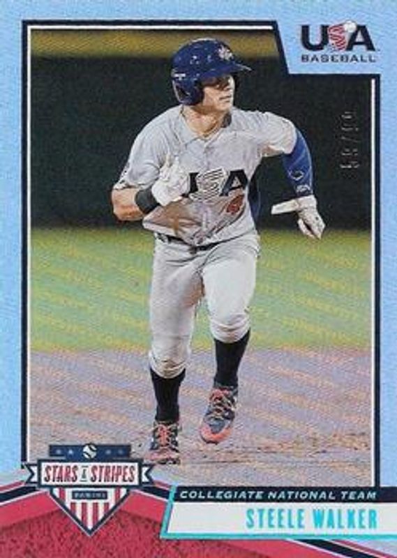2019 USA Stars & Stripes #87 Longevity Holo Foil /99
