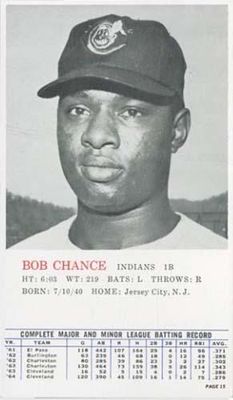 1964 Topps Rookie All Star Banquet #15 Base