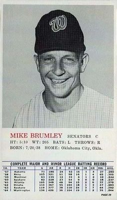 1964 Topps Rookie All Star Banquet #29 Base