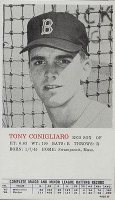 1964 Topps Rookie All Star Banquet #25 Base