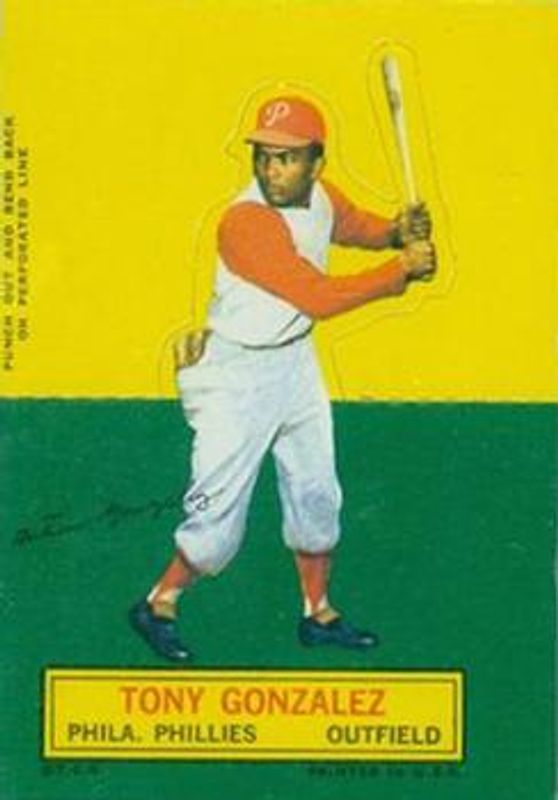 1964 Topps Stand-Ups Base