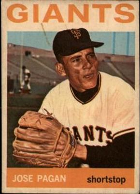 1964 Topps Venezuelan #123 Base