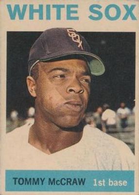 1964 Topps Venezuelan #283 Base