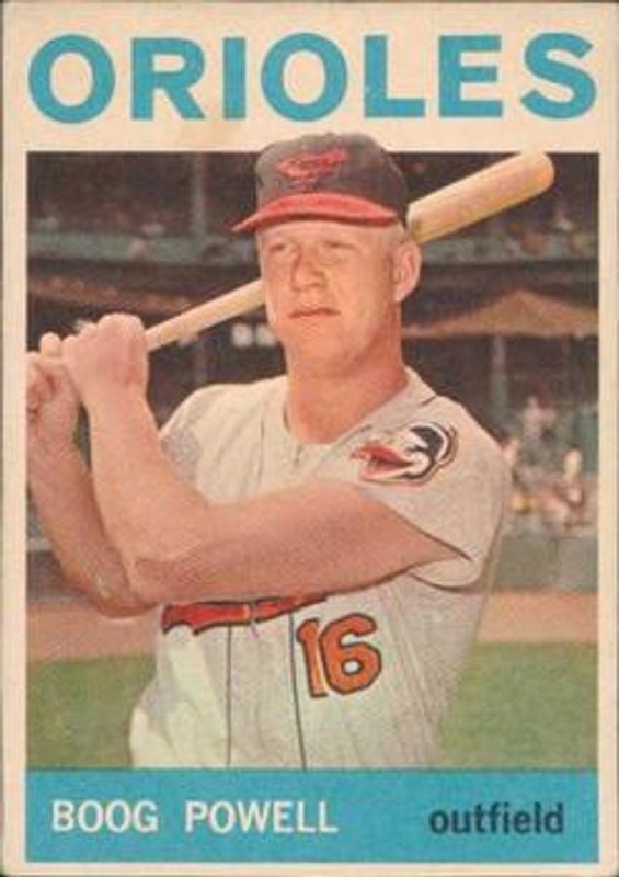 1964 Topps Venezuelan #89 Base