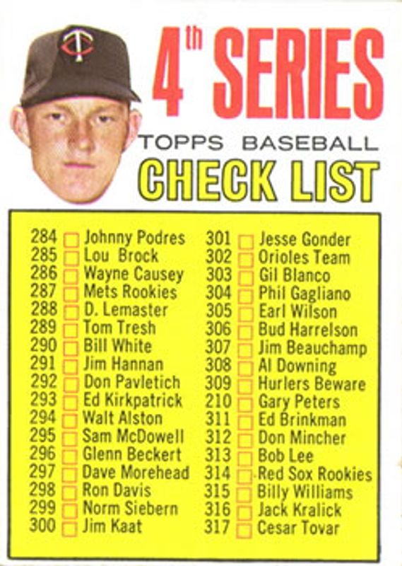 Jim Kaat 1967 Topps #278 Base RAW