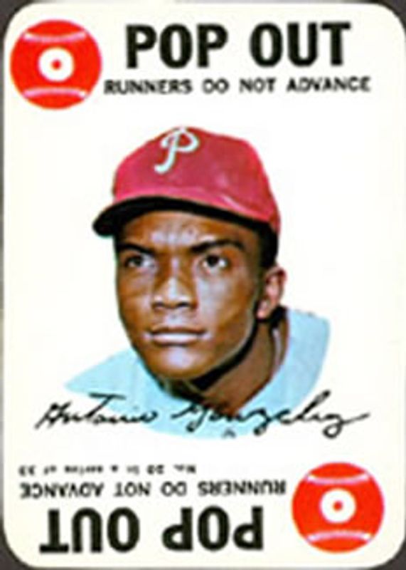 Antonio Gonzalez 1968 Topps #20 Game RAW