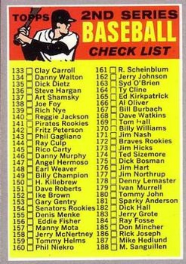 Checklist 1970 Topps #128a Base Price Guide - Sports Card Investor