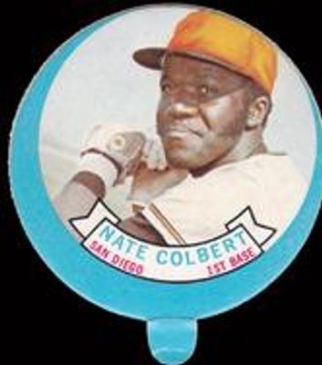 1973 Topps Candy Lids Base