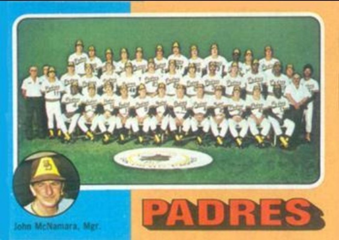 1975 Topps #146 Team Checklists (Gray Backs)