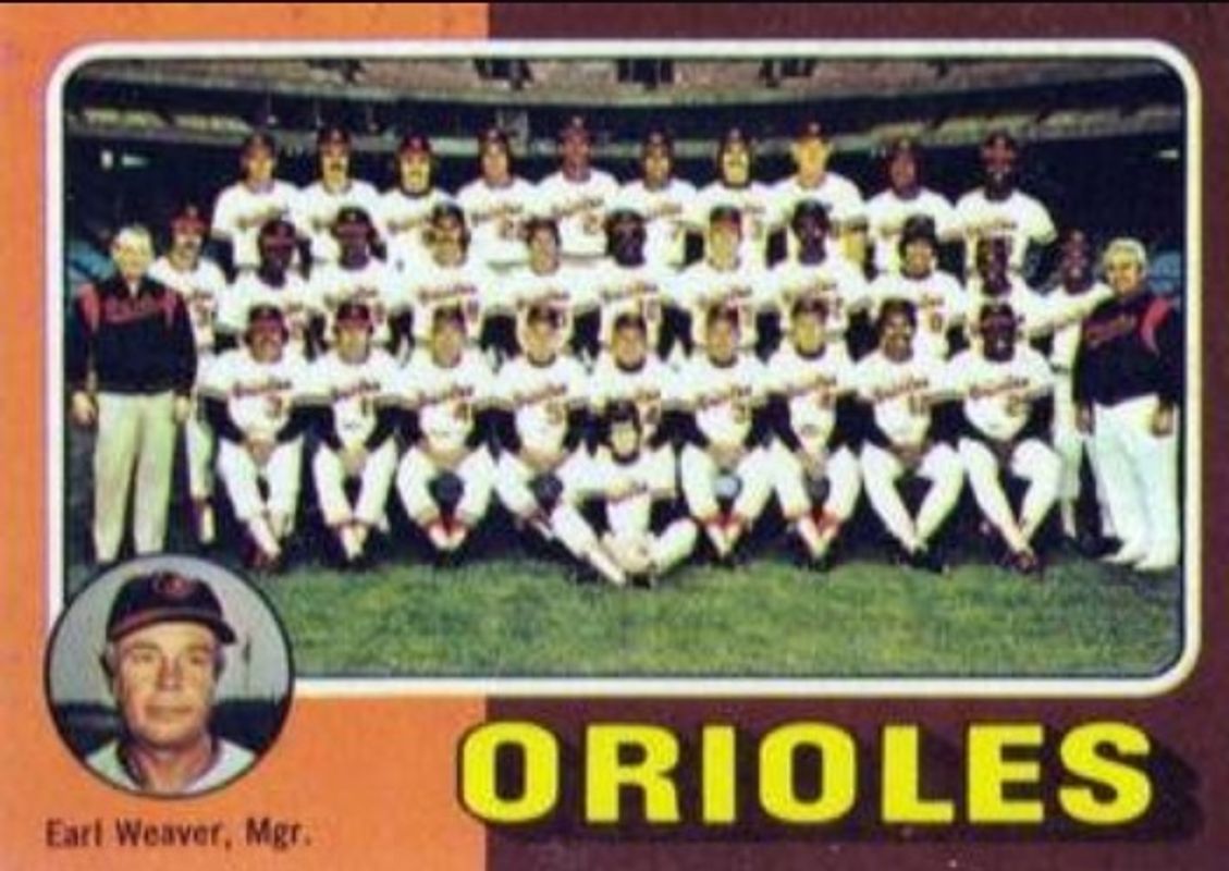 1975 Topps #117 Team Checklists (Gray Backs)