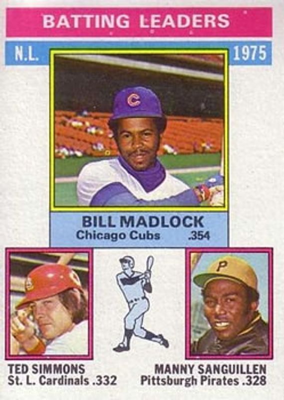 1976 Topps #191 Base