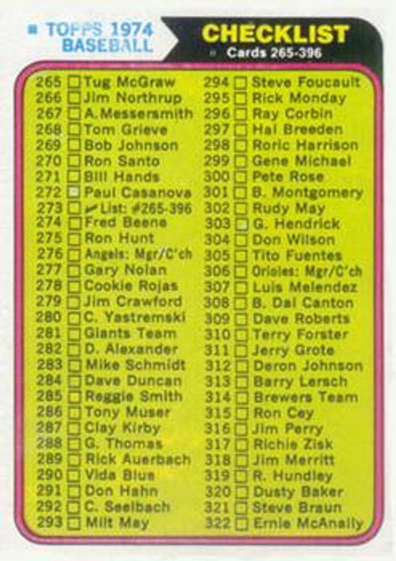 1974 Topps #273 Base