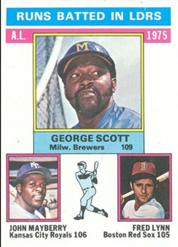 1976 Topps #196 Base