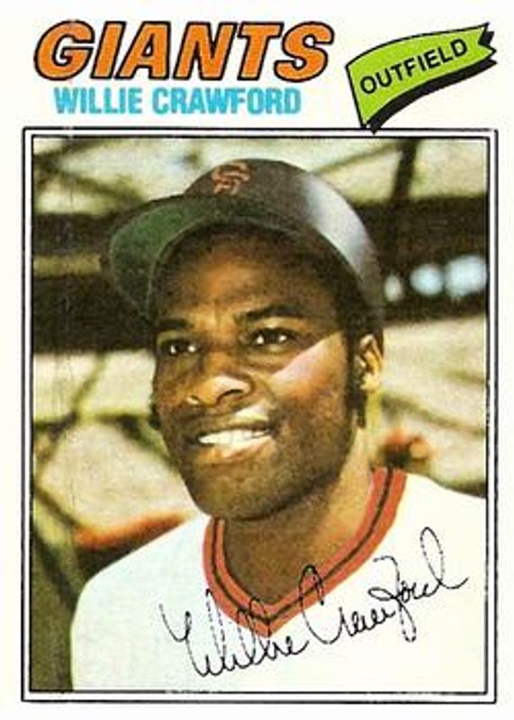 1977 Topps #642 Base