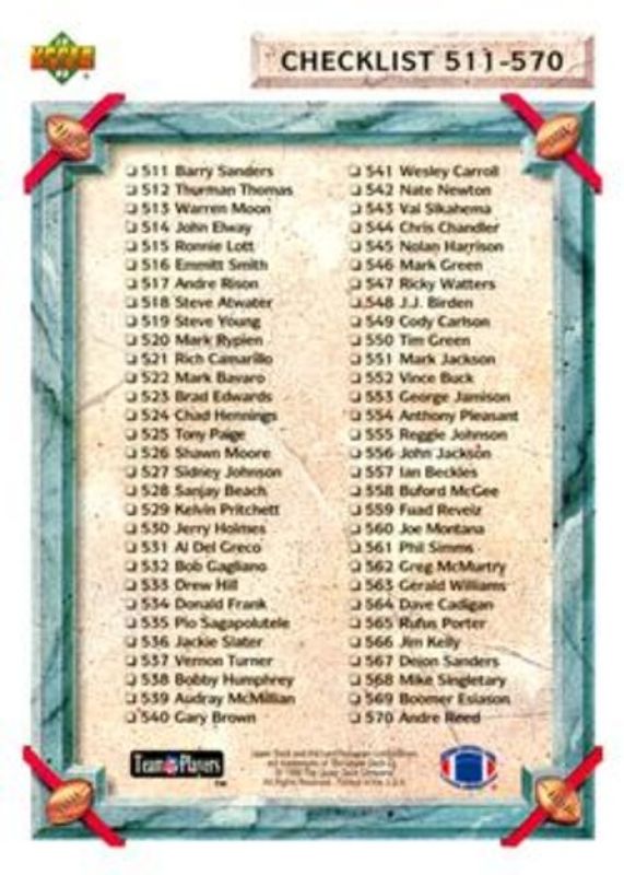 Checklist 1992 Upper Deck #620 Base RAW