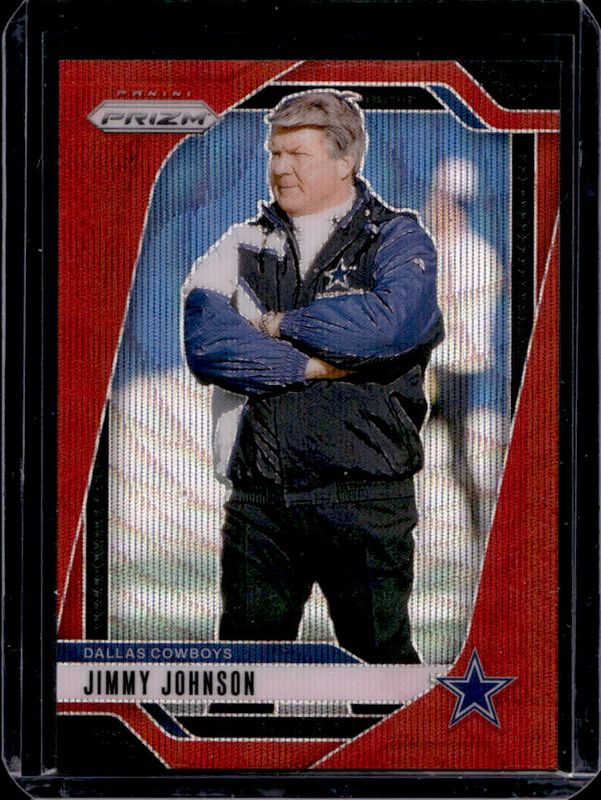 Jim Johnson 2024 Prizm #82 Red Wave /149 RAW