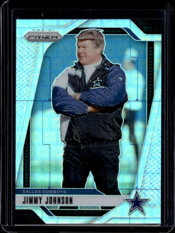 Jim Johnson 2024 Prizm #82 Pandora /400 RAW
