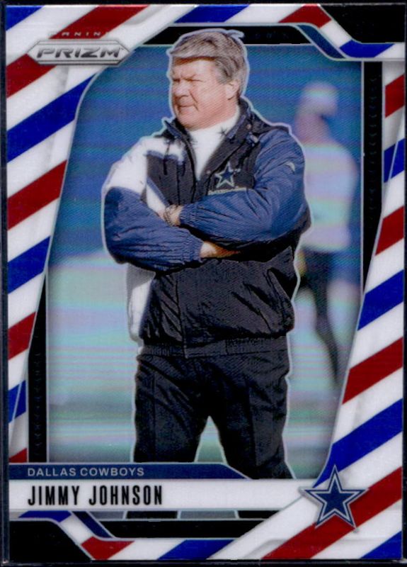 Jim Johnson 2024 Prizm #82 Red White Blue RAW
