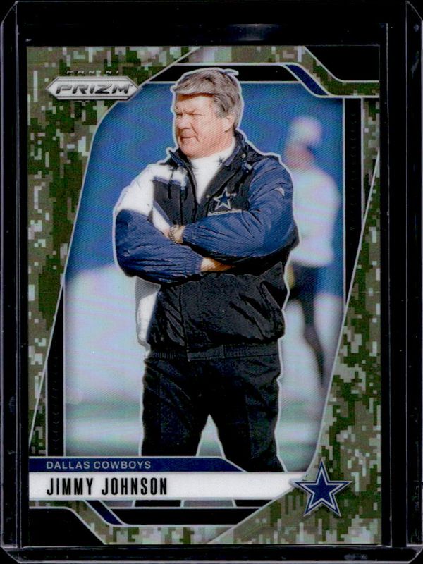 Jim Johnson 2024 Prizm #82 Forest Camo /15 RAW
