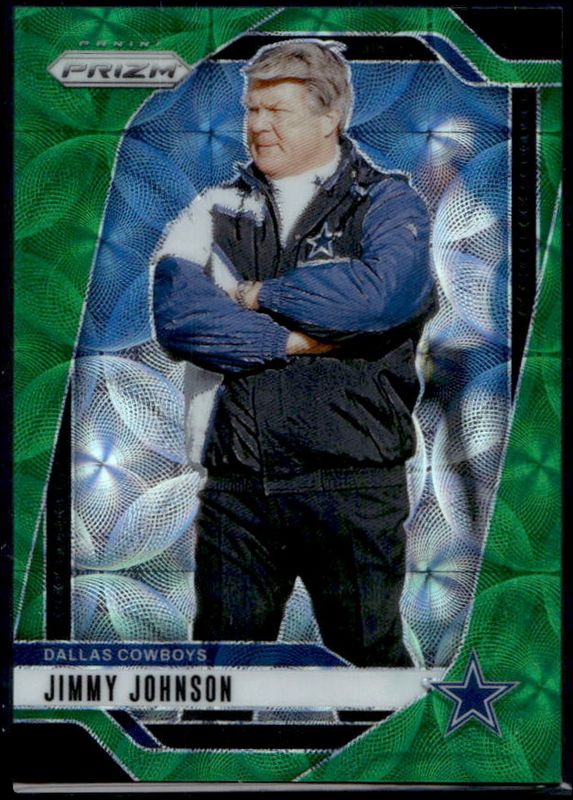 Jim Johnson 2024 Prizm #82 Green Scope /75 RAW