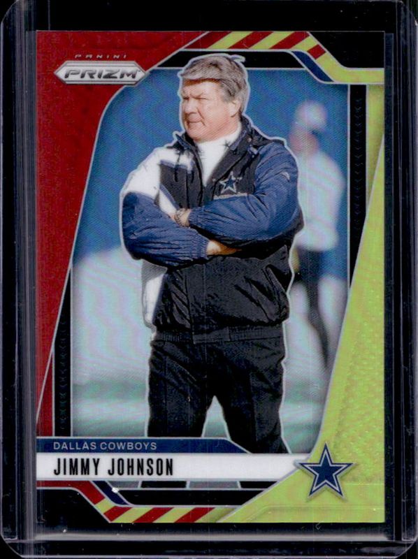 Jim Johnson 2024 Prizm #82 Red & Yellow /44 RAW