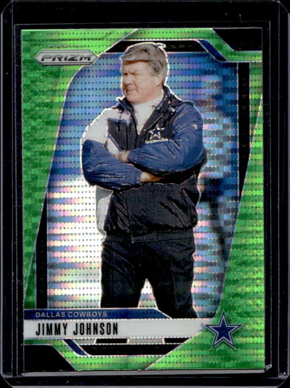 Jim Johnson 2024 Prizm #82 Neon Green Pulsar RAW