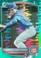 Shop this card on ebay_jobs