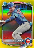 Shop this card on ebay_jobs