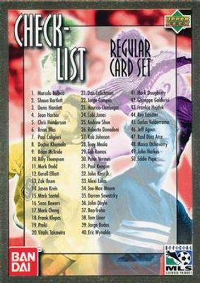 1997 Upper Deck MLS Gold Checklist