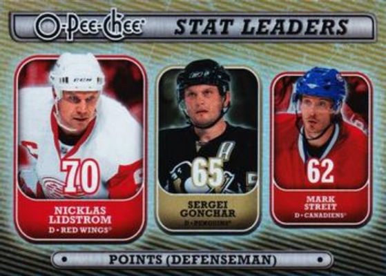 2008 O-Pee-Chee #SL6 Stat Leaders
