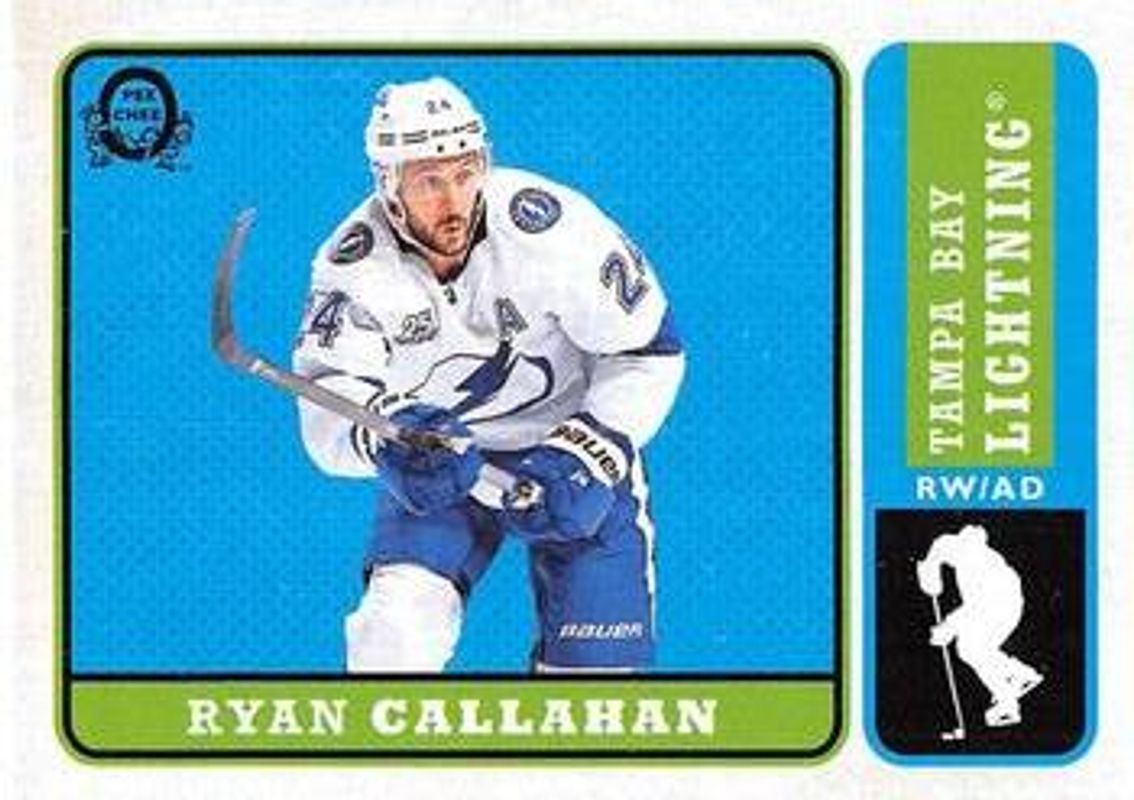 2018 O-Pee-Chee #81 Retro