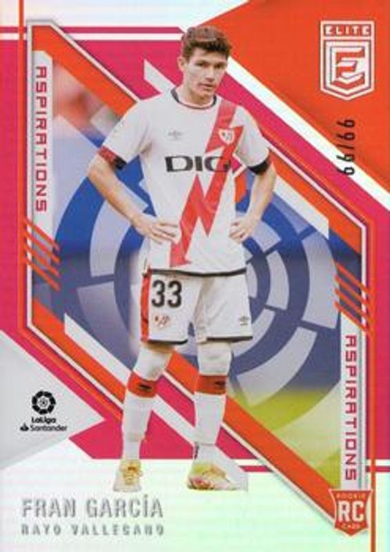 2021 Donruss Elite LaLiga Santander #90 Aspirations